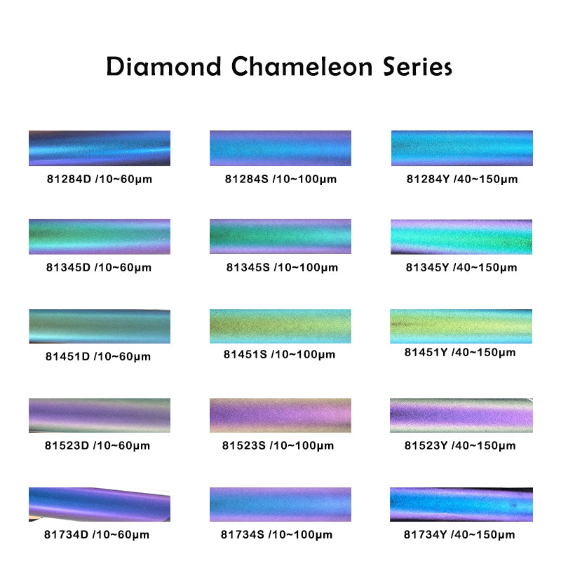 Diamond  Chameleon Series