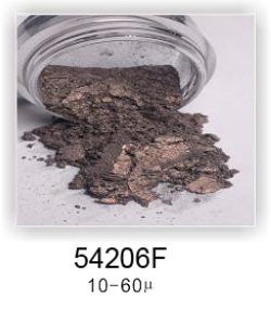 Red/Black Iron Oxide