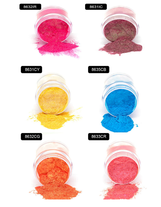 New color colated chameleon pigments