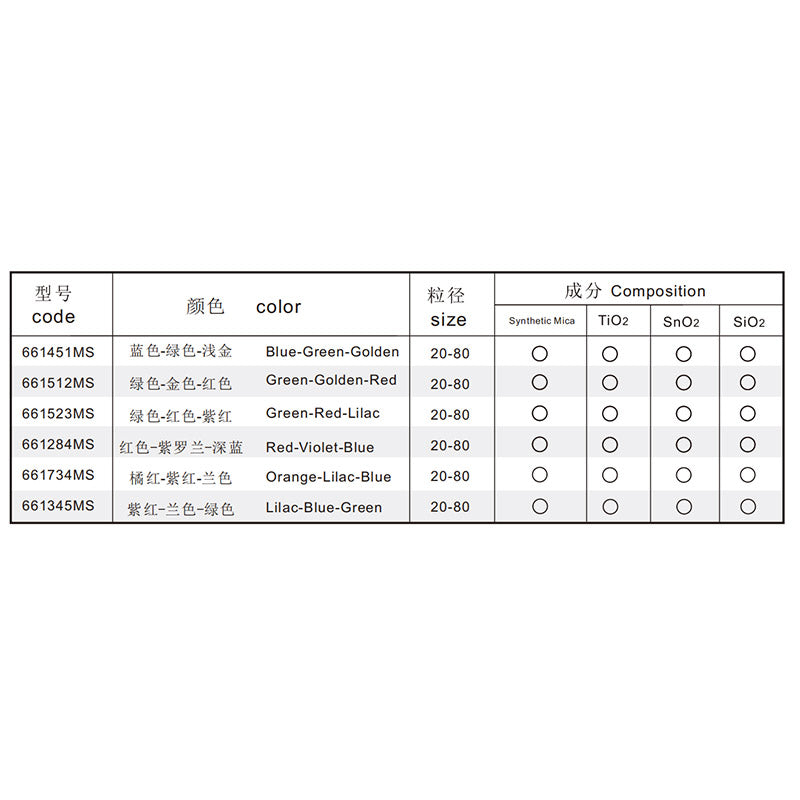 水晶变色龙系列