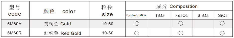 白金系列