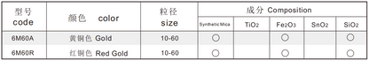 白金系列